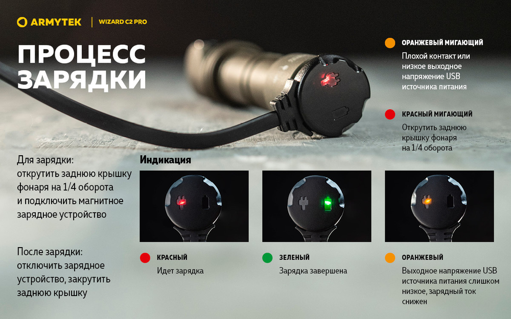 Мультифонарь Armytek F08701CO Wizard C2 Pro Magnet USB Olive