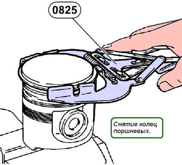 Ремонт шатунно-поршневой группы ЯМЗ-650