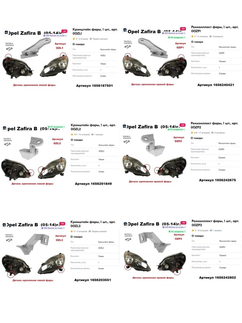 Кронштейн крепления фары для Opel Zafira B 2005-2014г