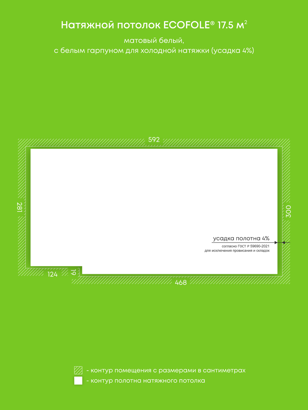 Натяжные потолки 17.5 м2, 0.3 м2, 13.5 м2
