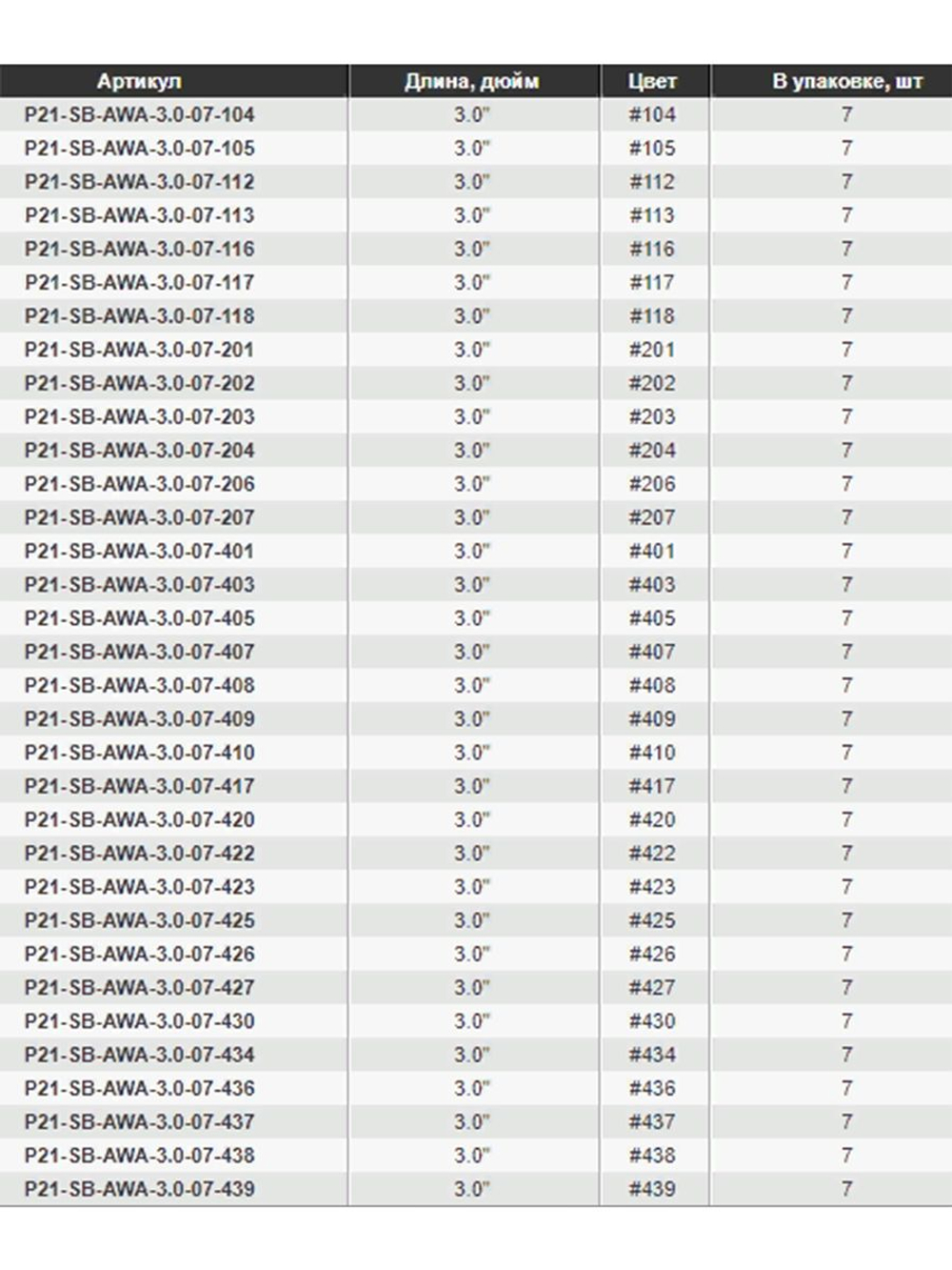 Виброхвост Awaruna,3.0'',76,2мм,5,7гр,цвет 118,7 шт/уп.