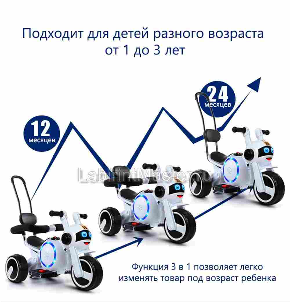 Детский электромотоцикл "Трицикл BKY-188" белый