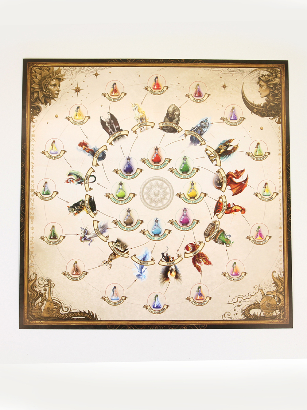 Зельеваренье. Школа волшебства