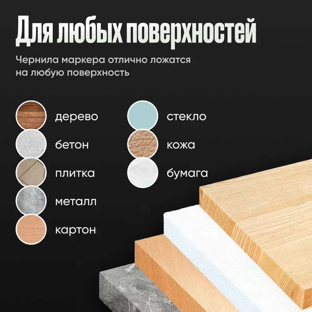 Маркер строительный тонкий разметочный с длинным наконечником / 1 шт синий