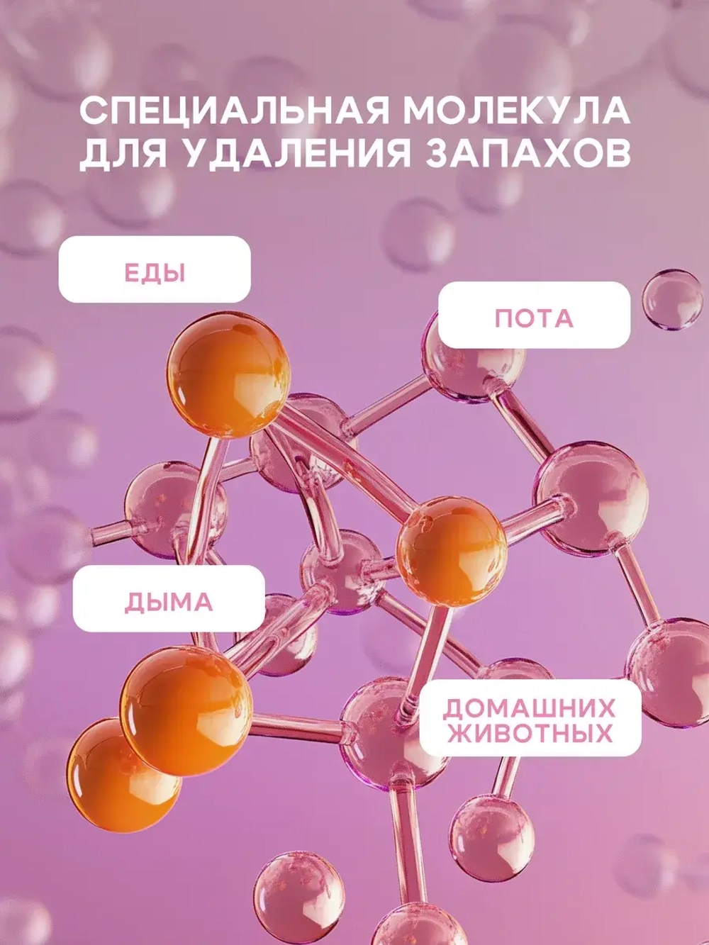 Капсулы для стирки