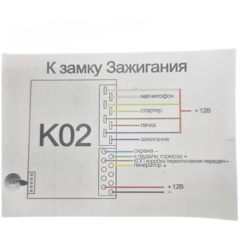 Кнопка START/STOP для машин