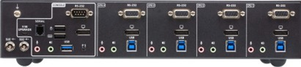 Переключатель KVM Aten CS1924ATC-AT-G