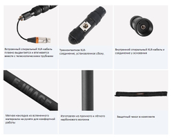 E-IMAGE BC09P Telescope boom, 9ft, carbon, w/cable. Микрофонная удочка (90.5 - 259.5 см) с XLR каб
