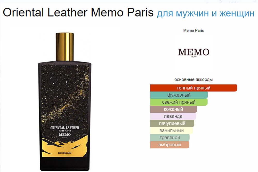 Memo Oriental Leather (duty free парфюмерия)