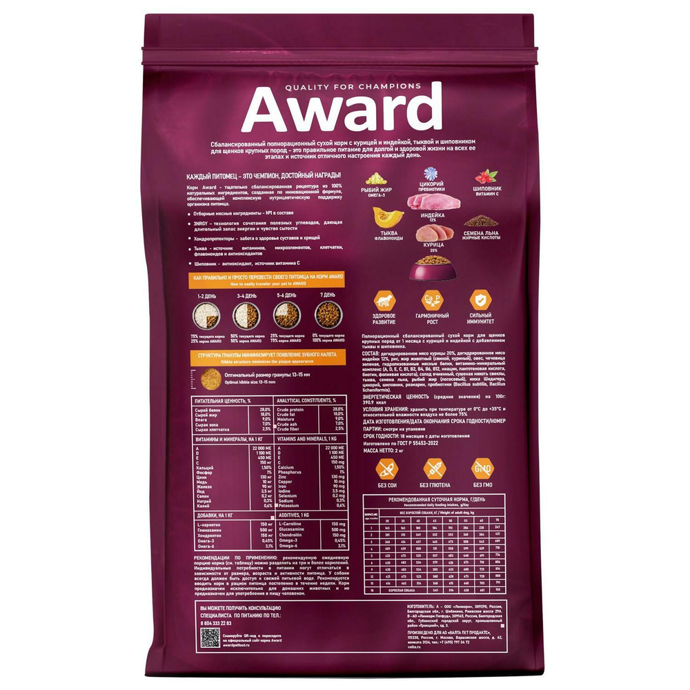 Корм  для щенков AWARD, 2 кг, индейка и курица