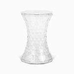Кофейный столик Rock Crystal диаметр 31 пластик, прозрачный