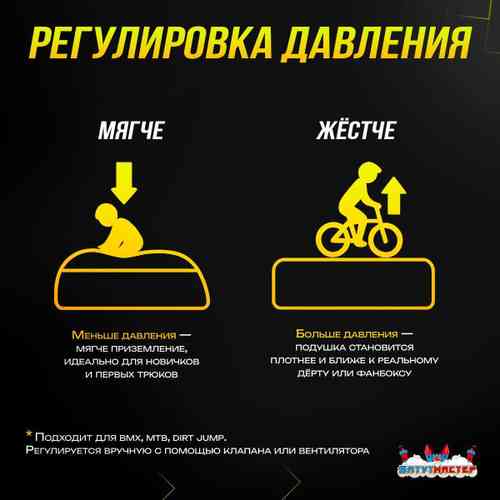 Надувная подушка «LandAir» для приземления и трюков, 4,5×3,5×0,46 м