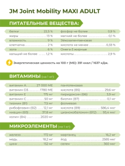 Корм для крупных пород собак VD Joint Mobility JM, 2.5 кг