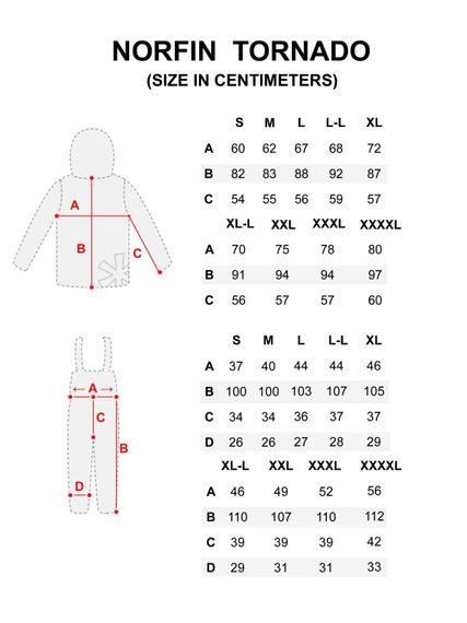 Костюм зимний Norfin TORNADO XXL