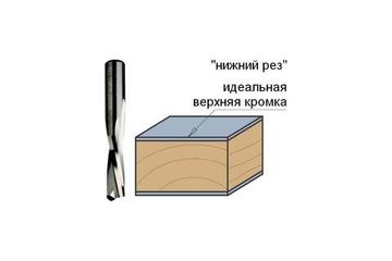 Фреза спиральная монолитная (3x12x60 мм; S 6 мм; RH; Z2) по дереву CMT 192.630.11