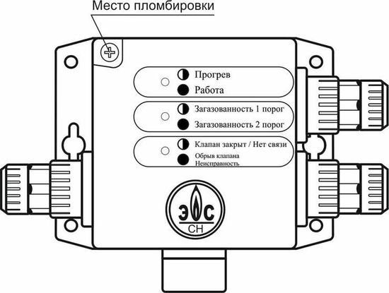 СЗЦ-3-1, СЗЦ-3-2, Сигнализаторы загазованности, № в ГРСИ РФ - 67645-17