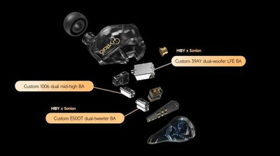 Наушники HiBy Crystal 6 II