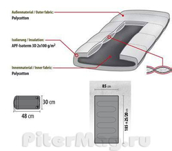 Спальник KSL Safari