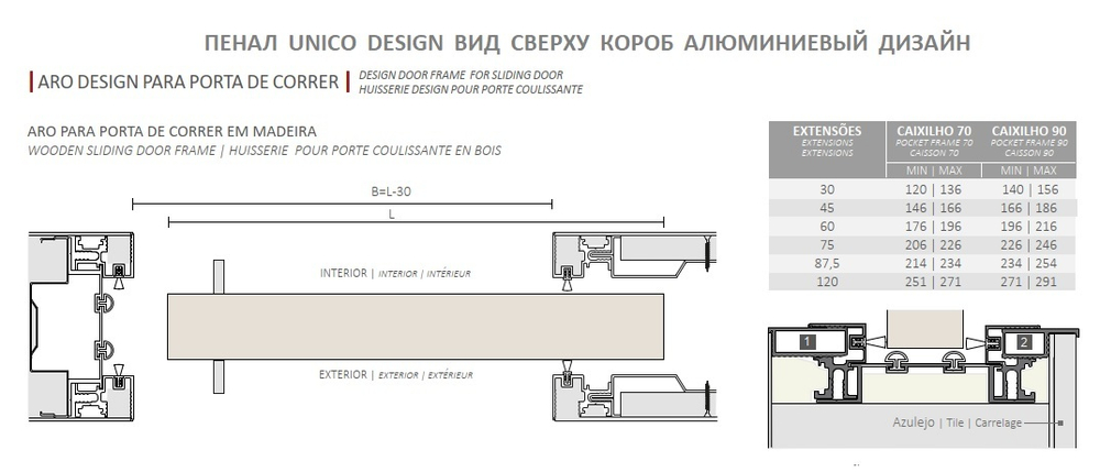 OpenSpace UNIKIT DESIGN