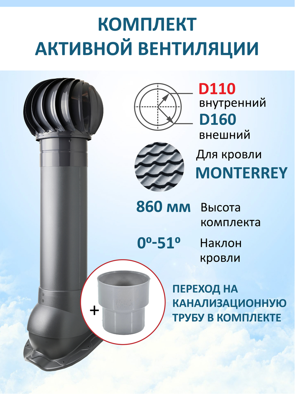 Комплект активной вентиляции: Вентиляционный выход D160 мм не утепленный высота H=700 мм,проходной элемент для металлочерепицы Monterrey, турбодефлектор Ø 160 мм, переход на канализационную трубу D110 с вентиляционного выхода 125/160 без уплотнения, серый