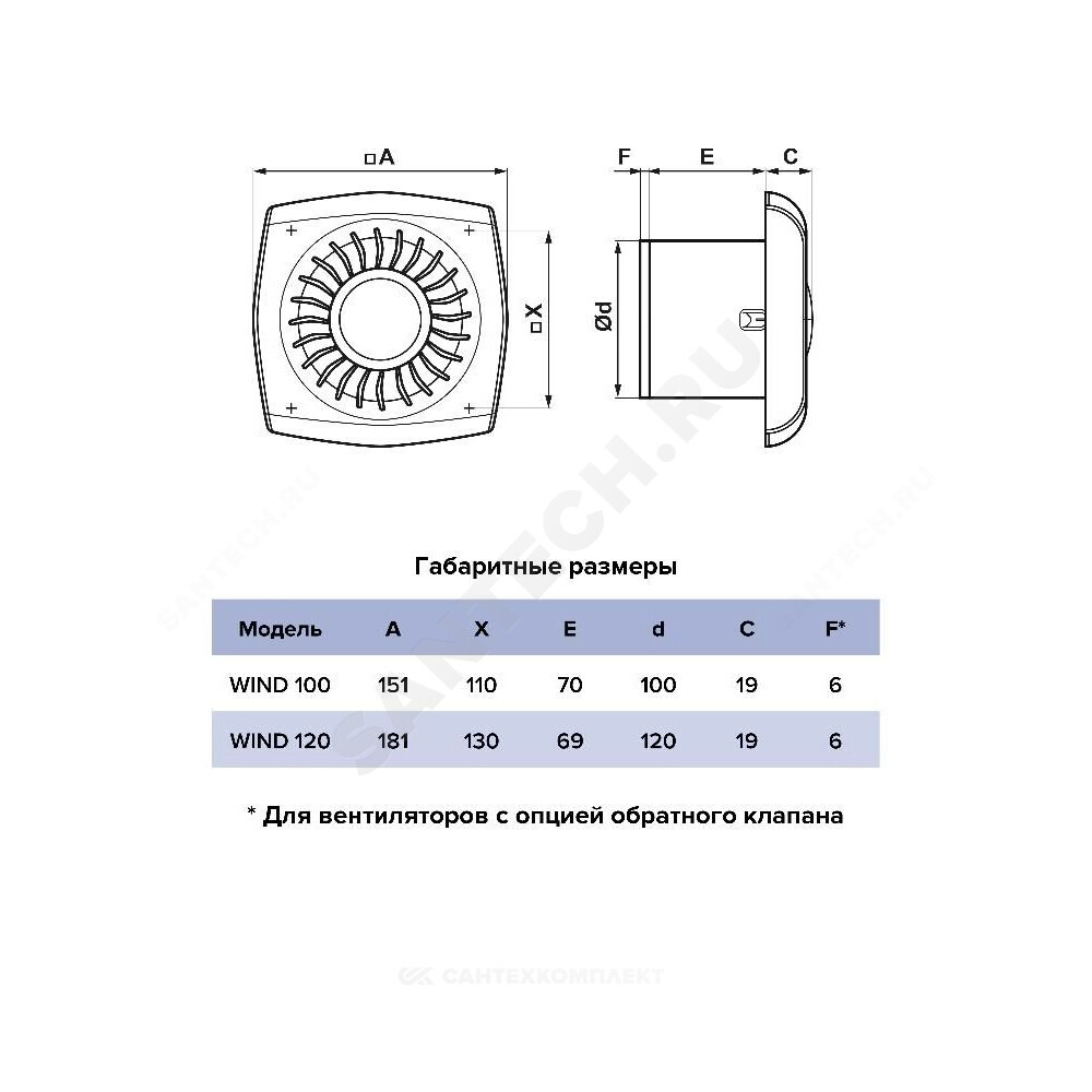 Вентилятор накладной D100 с обратным клапаном белый Эра WIND 100C