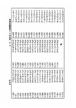 Собрание старых и новых песен Японии. На японском языке | Kaku Ishikawa