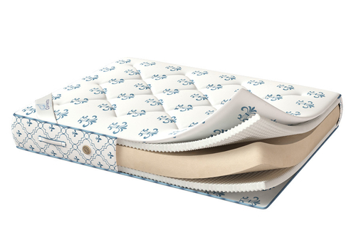 Матрас Corretto Elit оптом в Санкт-Петербурге