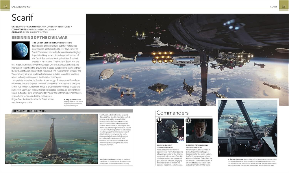 Star Wars Battles That Changed the Galaxy