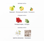 Van Cleef & Arpels Neroli Amara 75ml (duty free парфюмерия)