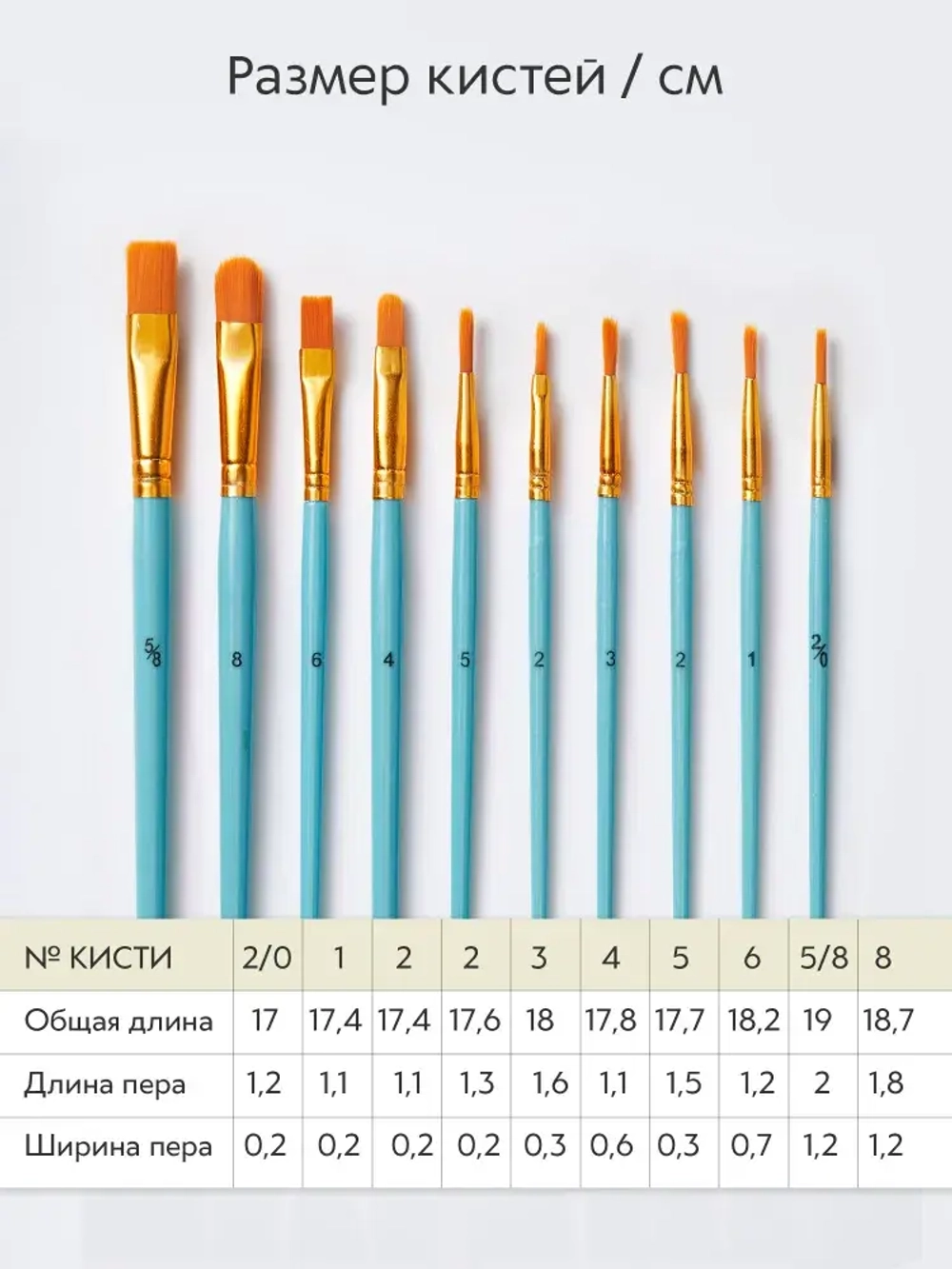 Набор кистей для рисования синтетика (кисточки: круглая, плоская, лайнер) 10 шт., голубые