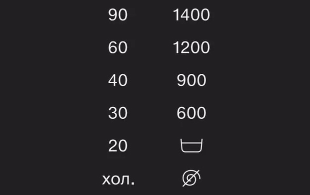 Стиральная машина Miele WWD660WCS