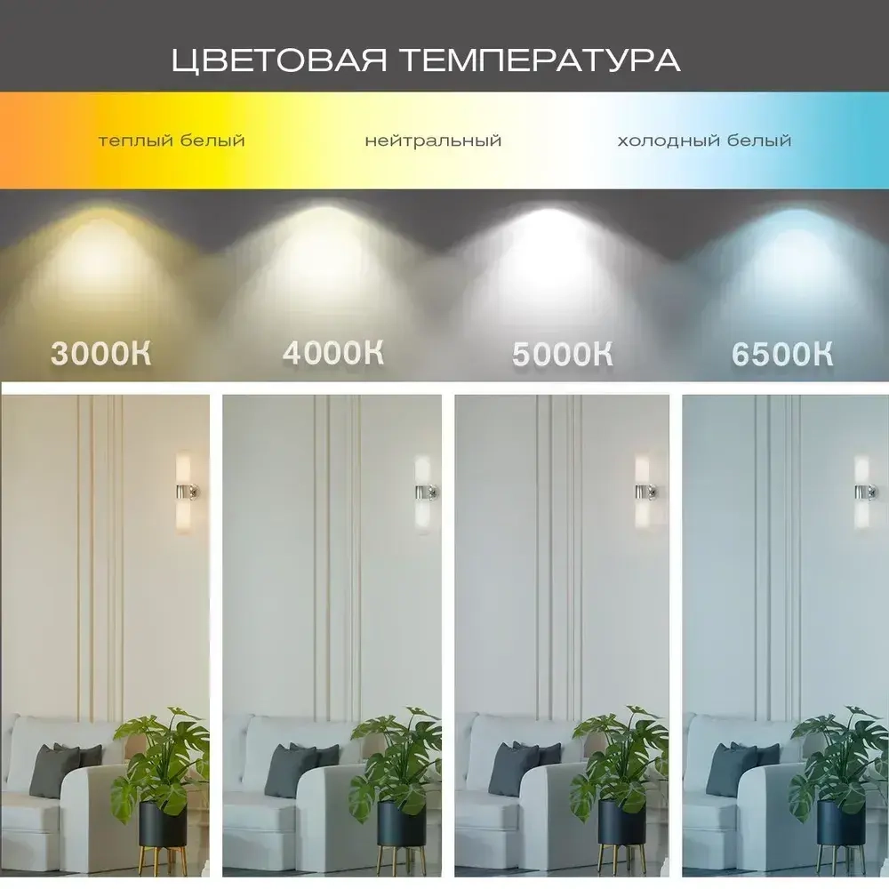 Лампа светодиодная ФАZA FLL-A60 15w E27 5000K набор 10 шт