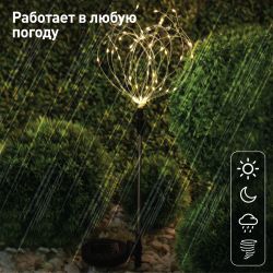 Светильник уличный ЭРА ERAUF024-01 на солнечной батарее Фейерверк