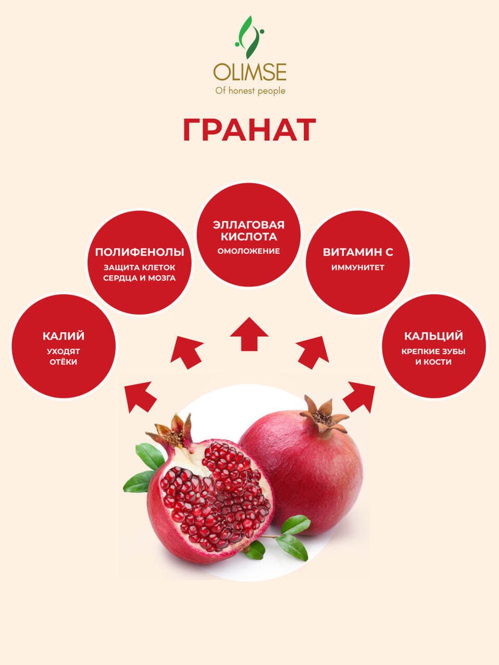 Коллаген Olimse Испанский гранат, упаковка: 30 шт по 20 г