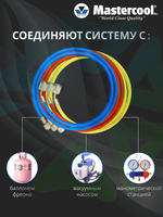 Комплект зарядных шлангов 3 шт 40396-120 по 305 см с накидными гайками F 1/4" SAE