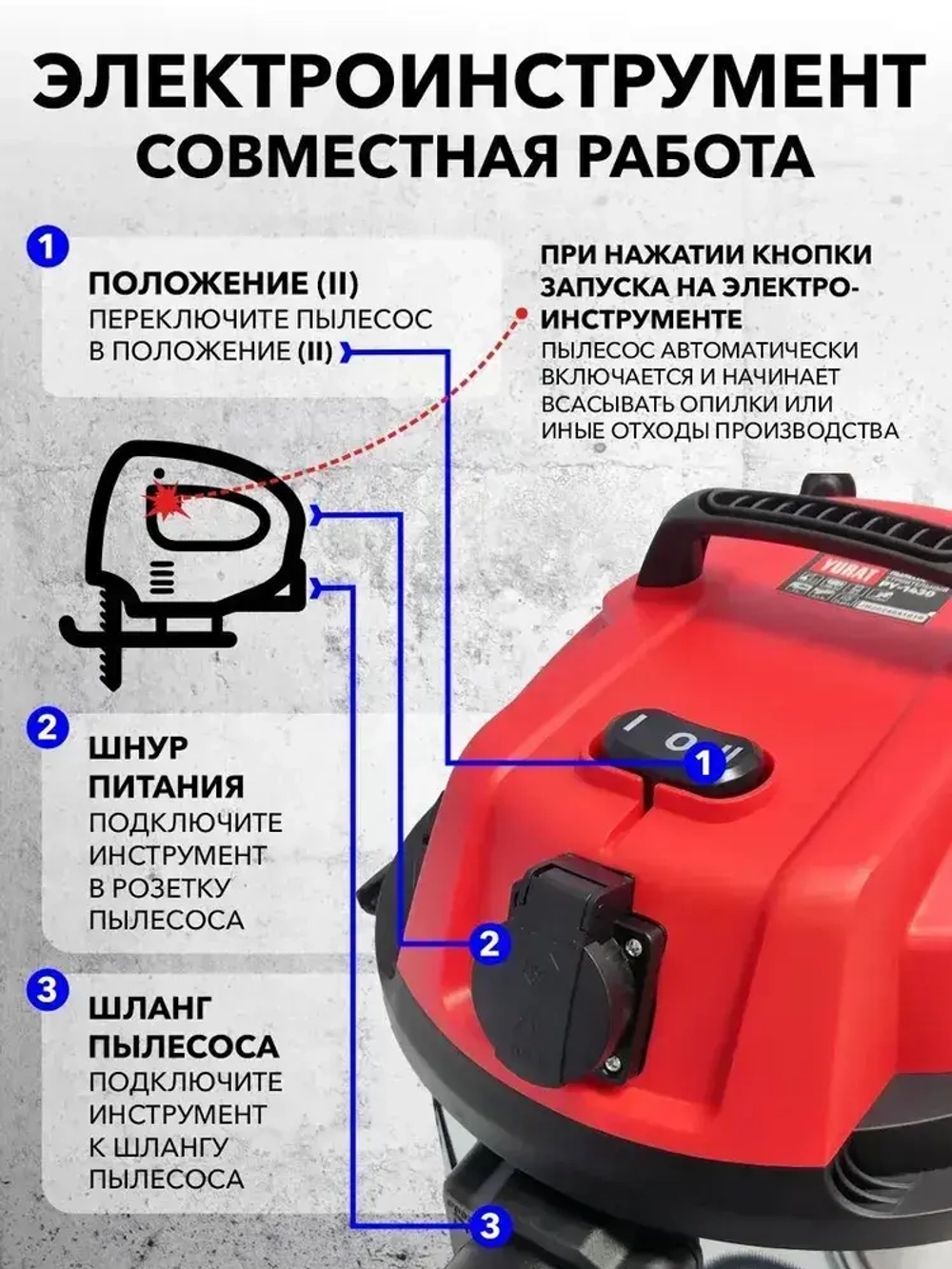 Пылесос строительный YURAT PY-1420