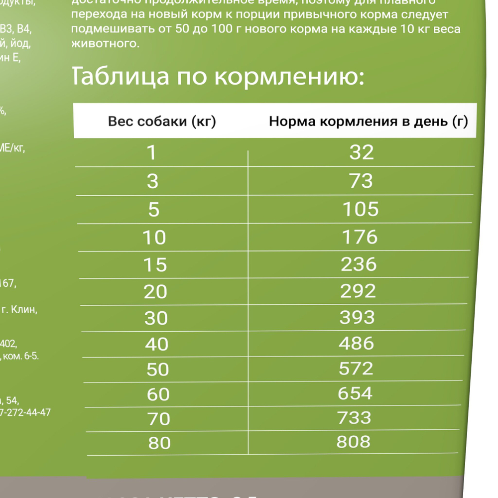 Сухой корм Darsi Active для собак всех пород телятина 10 кг