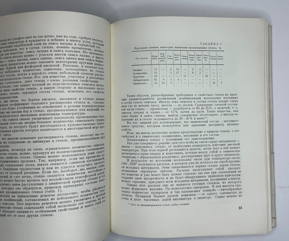 Качалов Н.Н. Стекло. Редактор Орбели И.А.. Худ. Седельникова Н.А. М., Изд.Академии Наук СССР 1959 г.