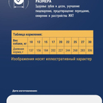 Корм для собак сухой BRIT PREMIUM с индейкой и телятиной для собак "Dog Adult Medium",15 кг