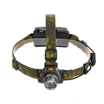 Фонарь налобный zoom (NK-G604) SibRay