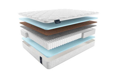 Матрас MaterLux PALMELA FORTE