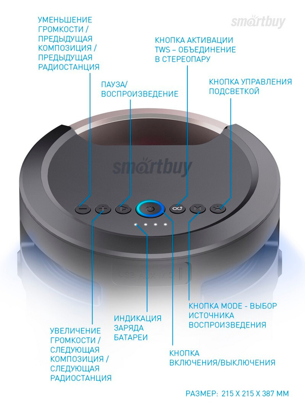 Колонка 4.1 SmartBuy Z1, 74Вт, IPX5, Bluetooth, MP3, FM-радио, караоке (SBS-970)