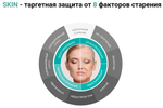SKIN B – Биостимуляция кожи