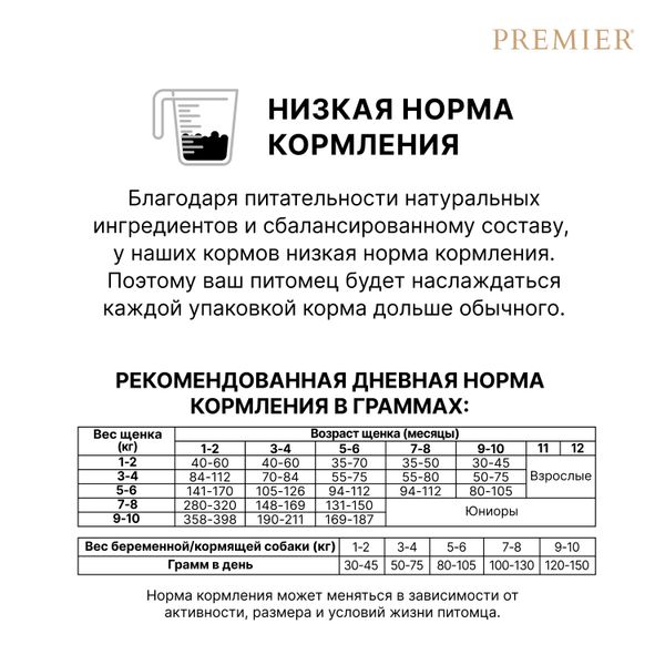 Сухой корм Premier Dog Turkey Puppy для щенков из свежего мяса индейки