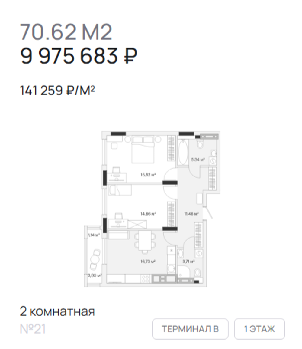 Жилой Комплекс "АЭРО" Комфорт-класс г. Калининград, р-он Малое Исаково, п. 2-ой Портовый