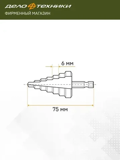 Сверло ступенчатое по металлу Дело Техники с шестигранным хвостовиком 4-20мм, 216020