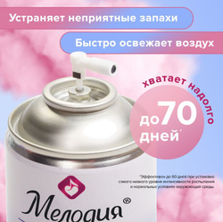Сменный баллон 250 мл МЕЛОДИЯ "Цветочный", для автоматических освежителей, универсальный, (1/6) 605230