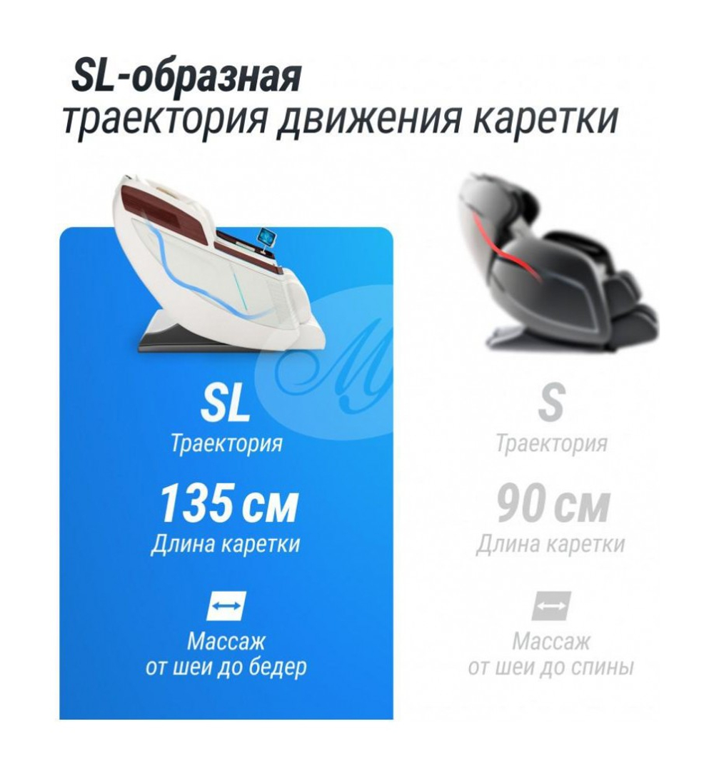 Массажное кресло National EVOLUTION