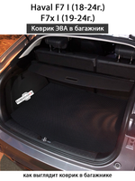 Коврик ЭВА в багажник для Haval F7 I (18-24г.), F7x I (19-24г.)