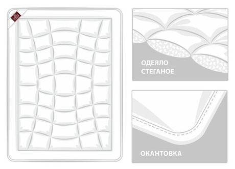 Одеяло всесезонное 200х200 German Grass Linenwash